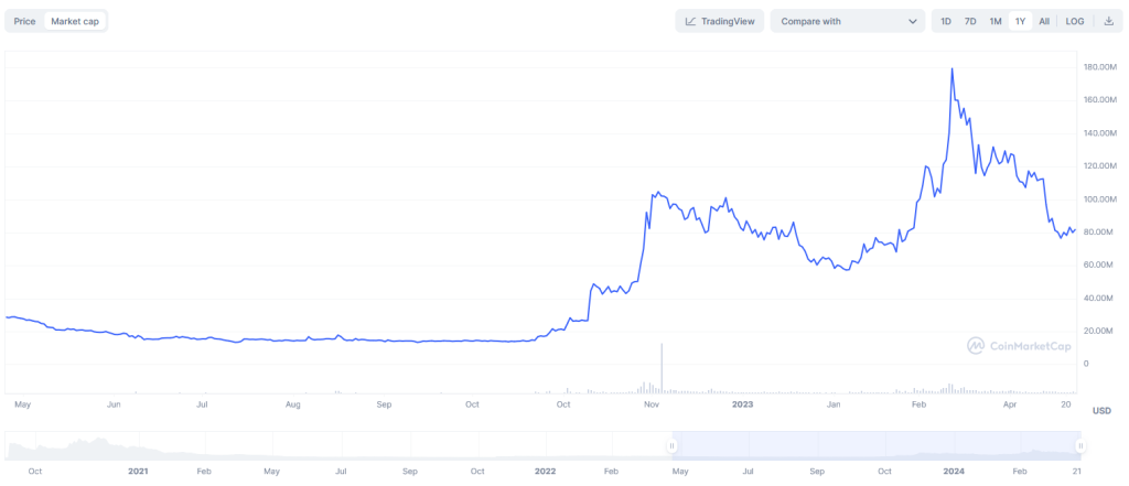 alignnone size-large wp-image-295229