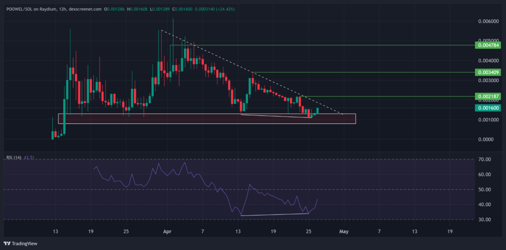 alignnone size-large wp-image-295256