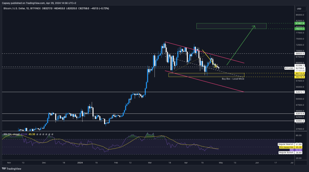 alignnone size-large wp-image-295295