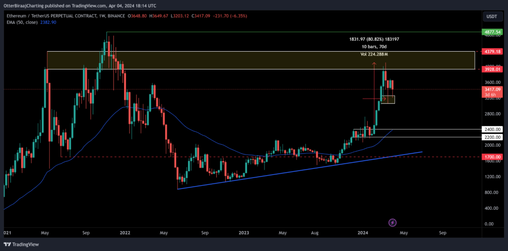 alignnone size-large wp-image-294709