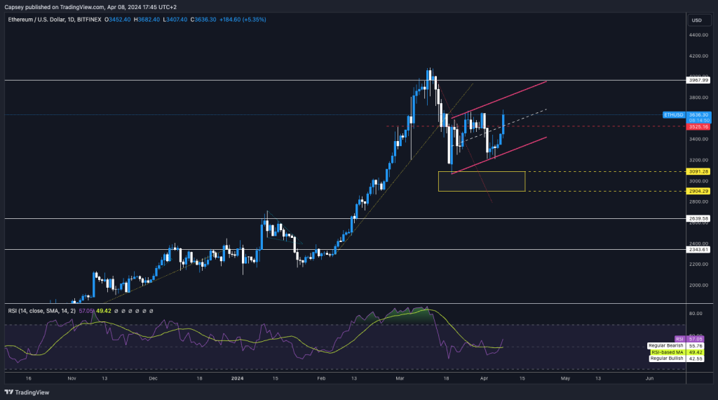 alignnone wp-image-294726 size-large