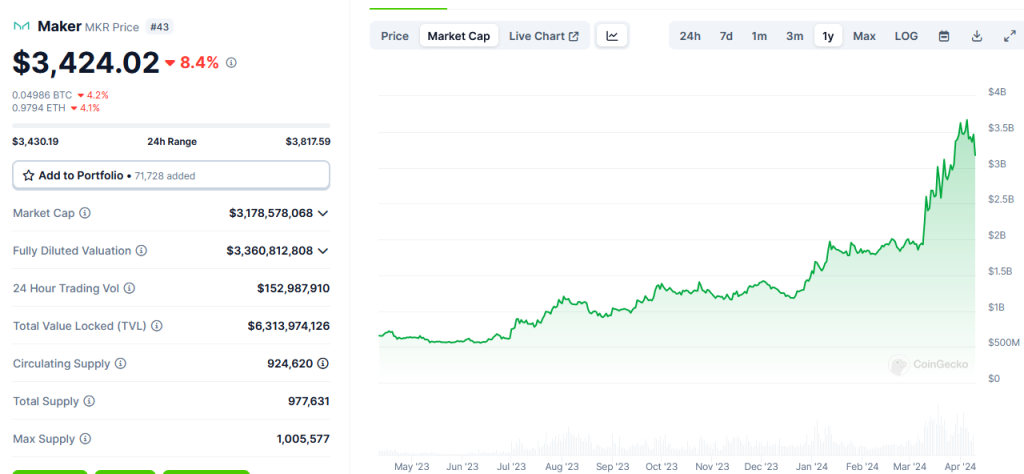 alignnone wp-image-294800 size-large