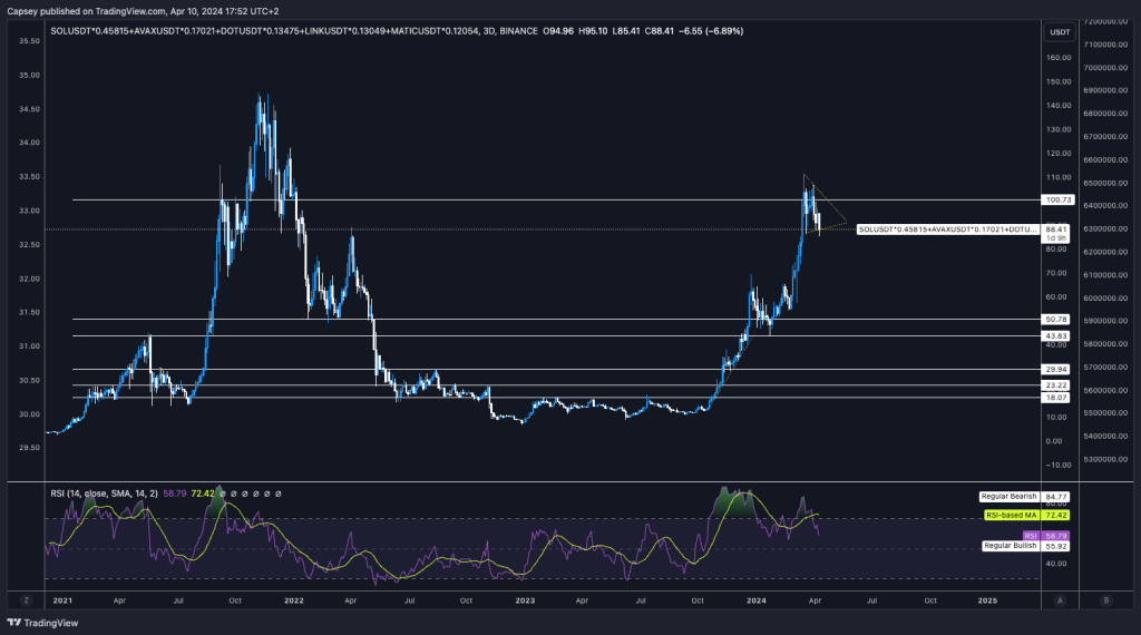 alignnone size-large wp-image-294843