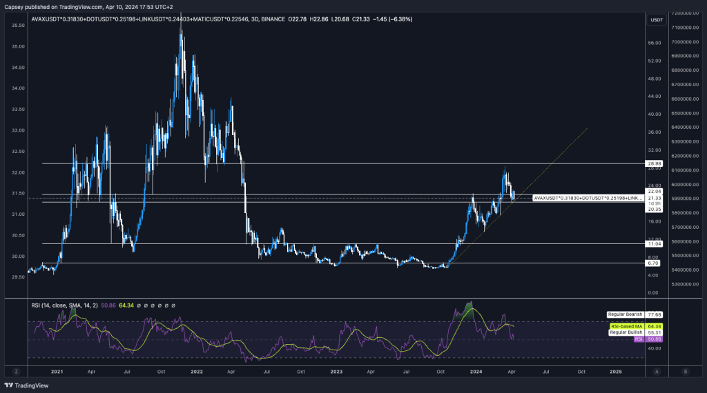 alignnone size-large wp-image-294844