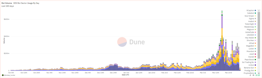 alignnone size-large wp-image-294574