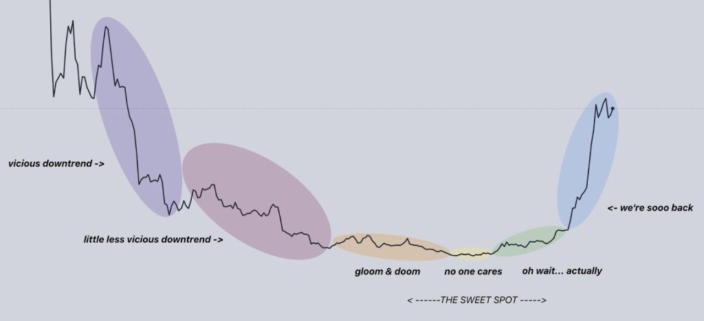 alignnone size-large wp-image-294547