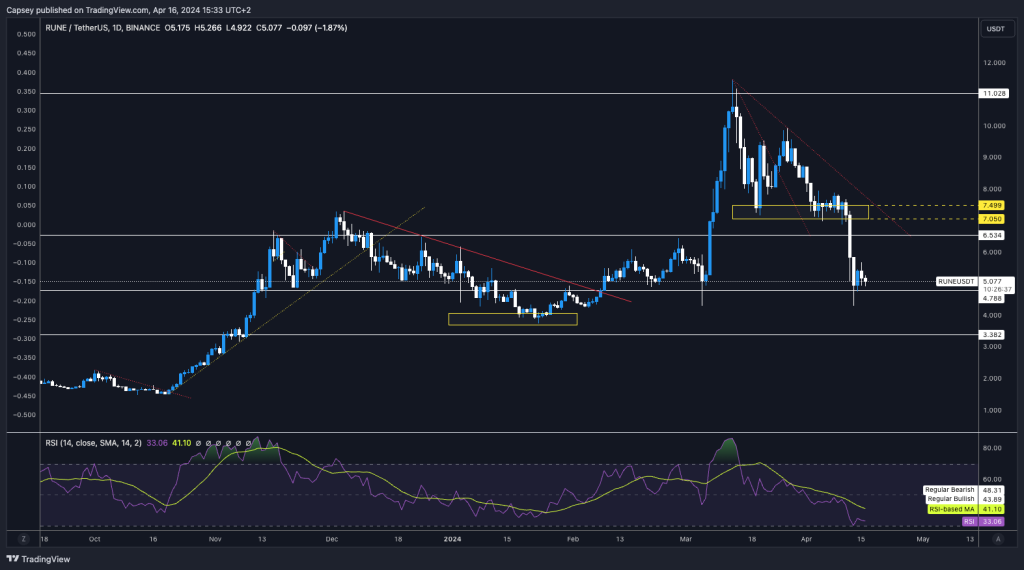 alignnone size-large wp-image-294953