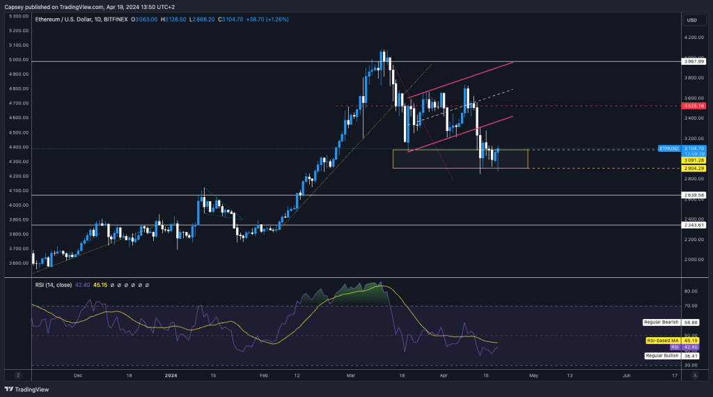 alignnone size-large wp-image-295072