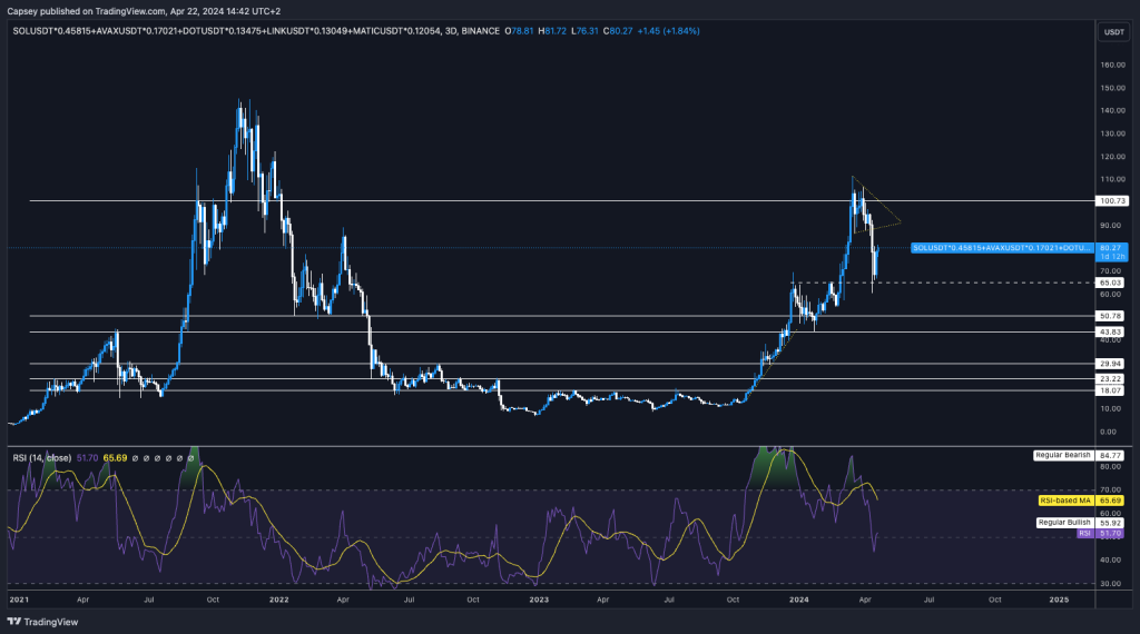 alignnone size-large wp-image-295156