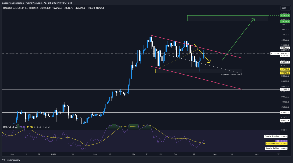 alignnone size-large wp-image-295195