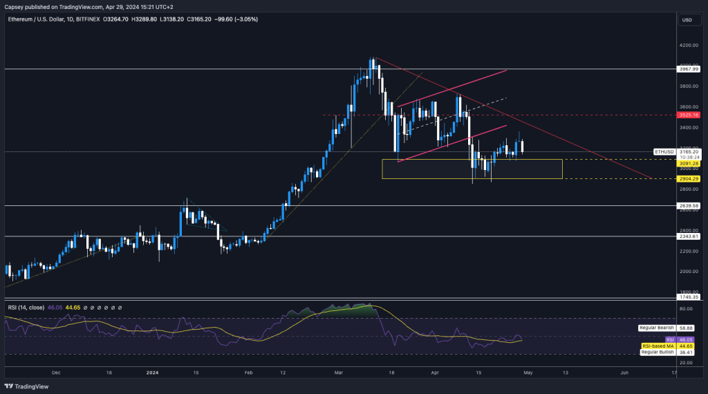 alignnone size-large wp-image-295296