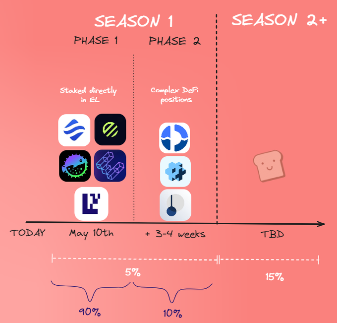 alignnone size-large wp-image-295307