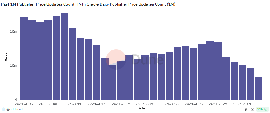 alignnone size-large wp-image-294653