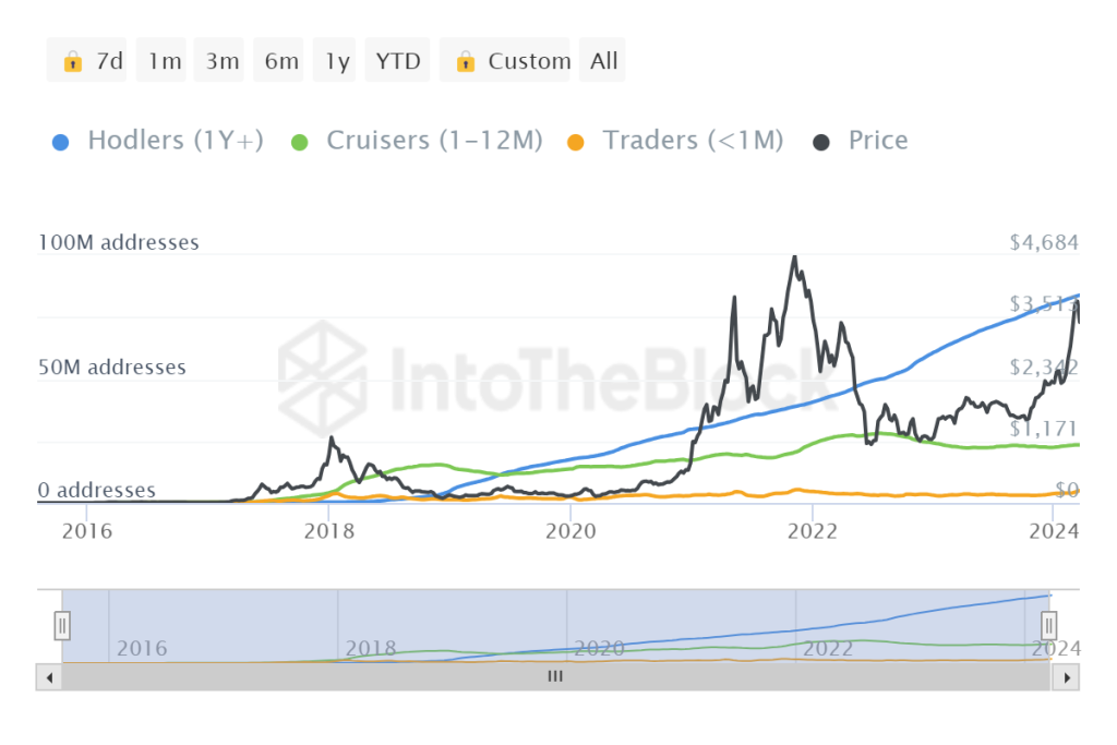 alignnone size-large wp-image-294710