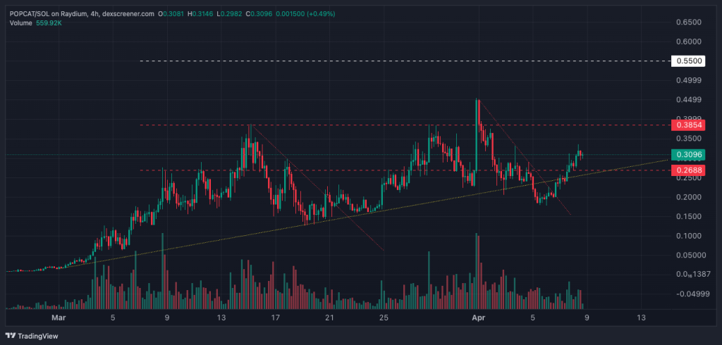 alignnone wp-image-294727 size-large