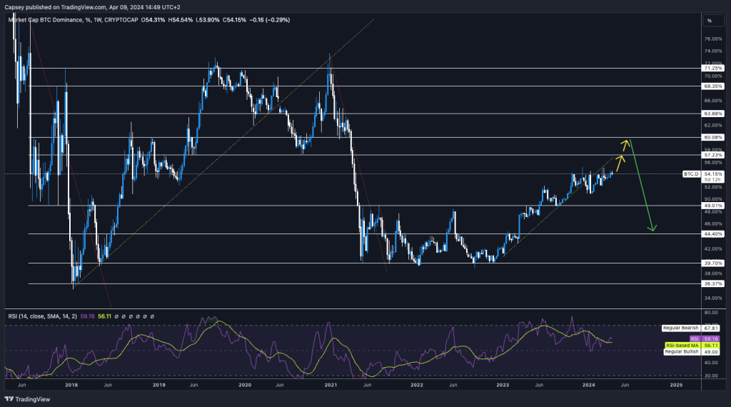 alignnone wp-image-294758 size-large