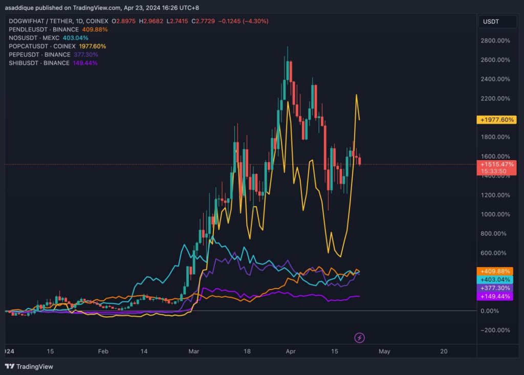 alignnone size-large wp-image-295205