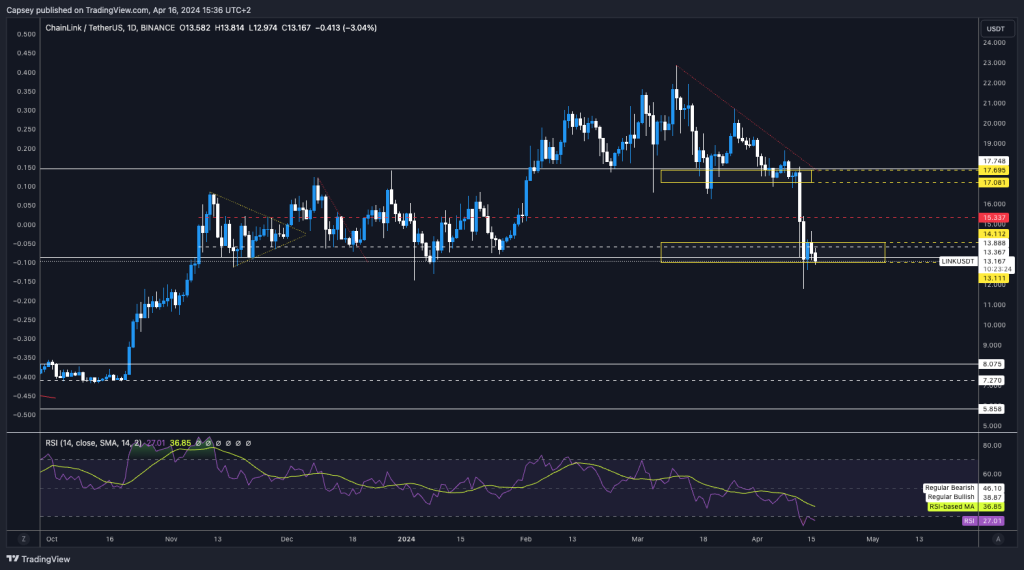 alignnone size-large wp-image-294954