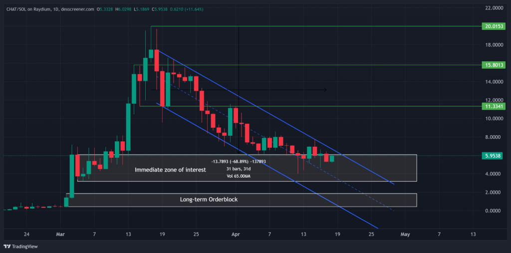 alignnone size-large wp-image-295052