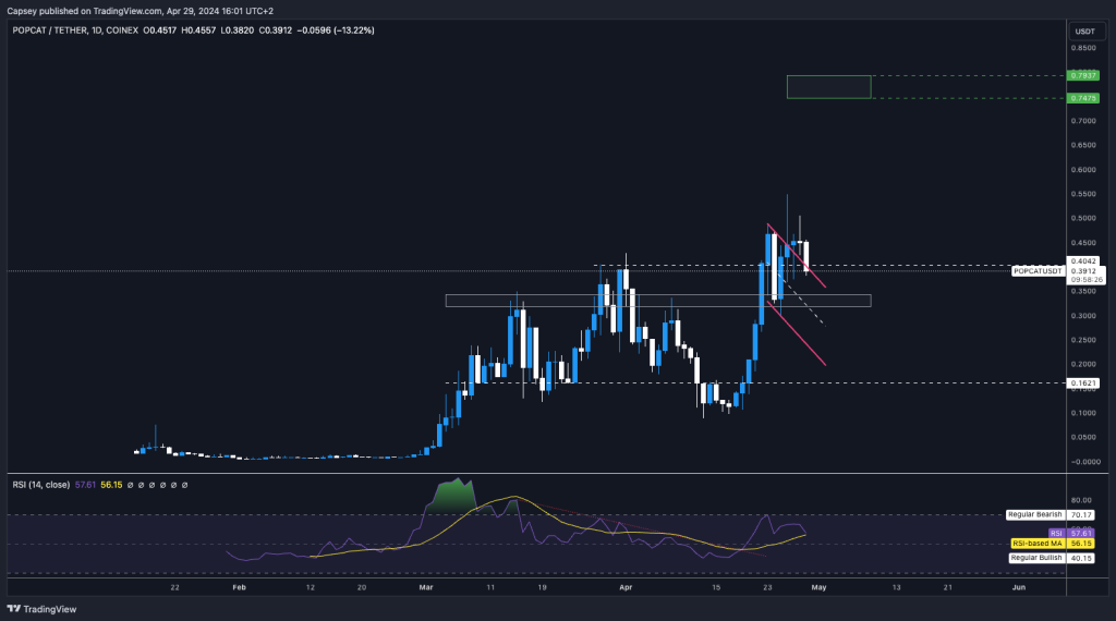 alignnone size-large wp-image-295297