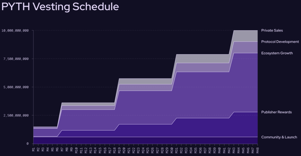 alignnone size-large wp-image-294654