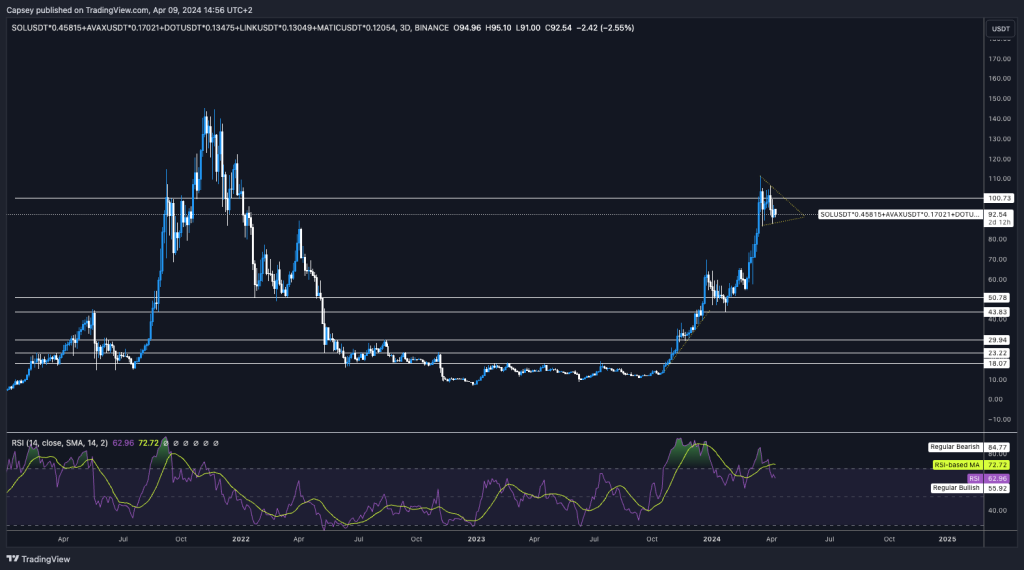 alignnone wp-image-294759 size-large