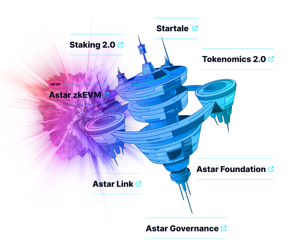 alignnone size-large wp-image-294876