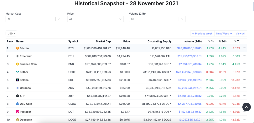 alignnone size-large wp-image-294595