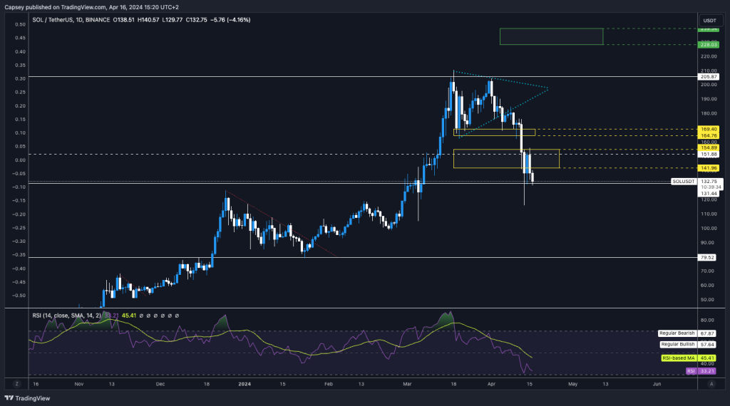 alignnone size-large wp-image-294955