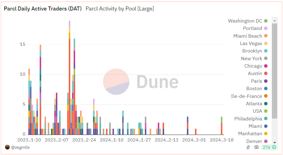 alignnone size-large wp-image-294982