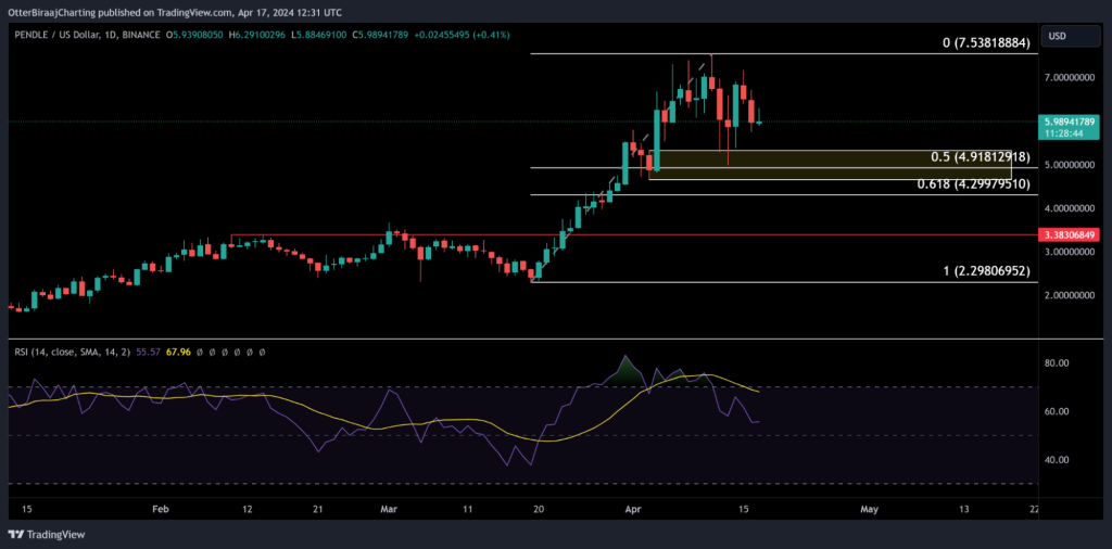 alignnone size-large wp-image-295012