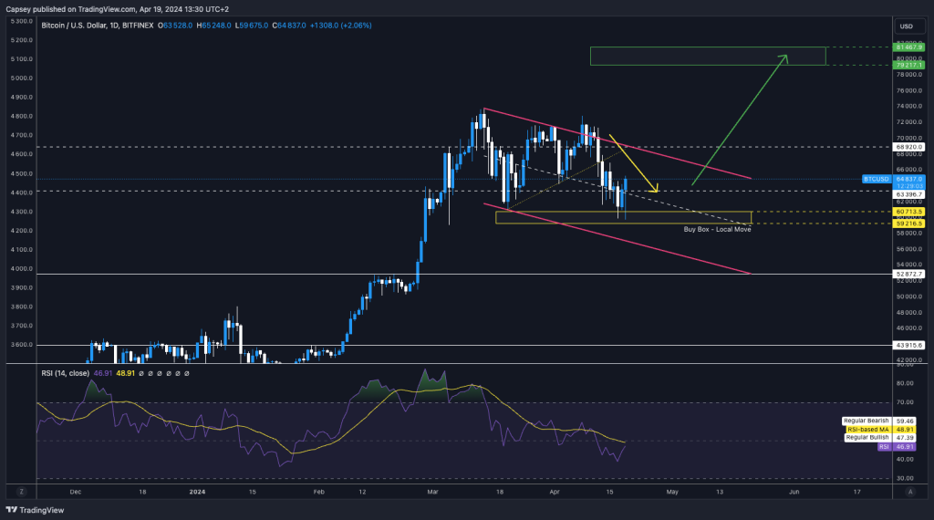 alignnone size-large wp-image-295074