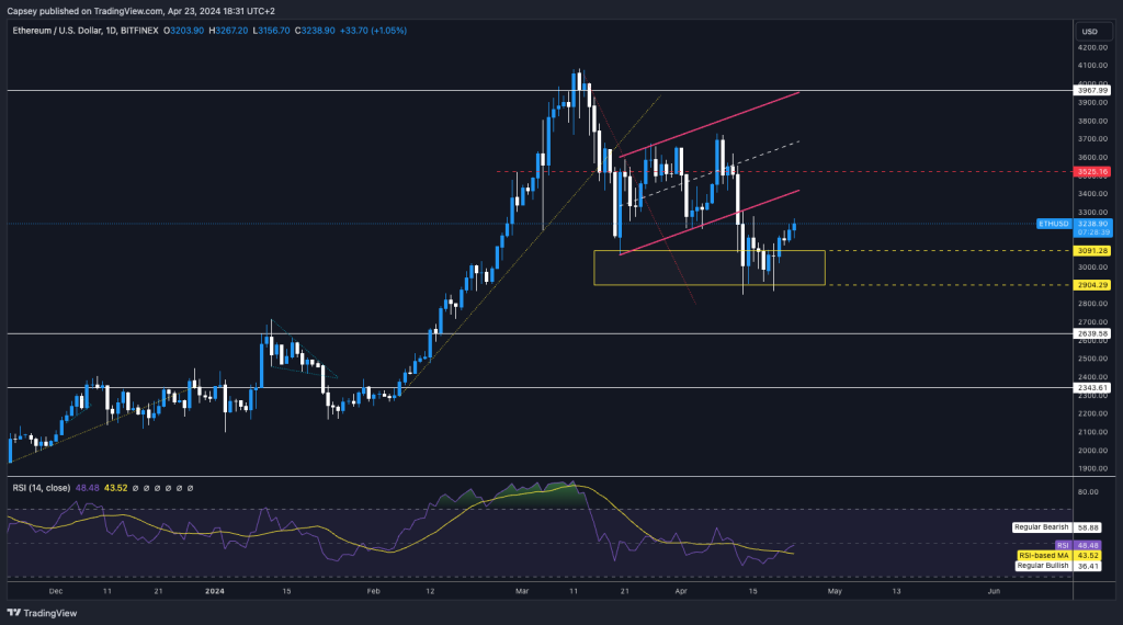 alignnone size-large wp-image-295197