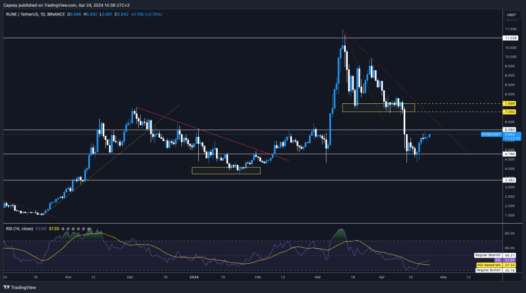 alignnone size-large wp-image-295222