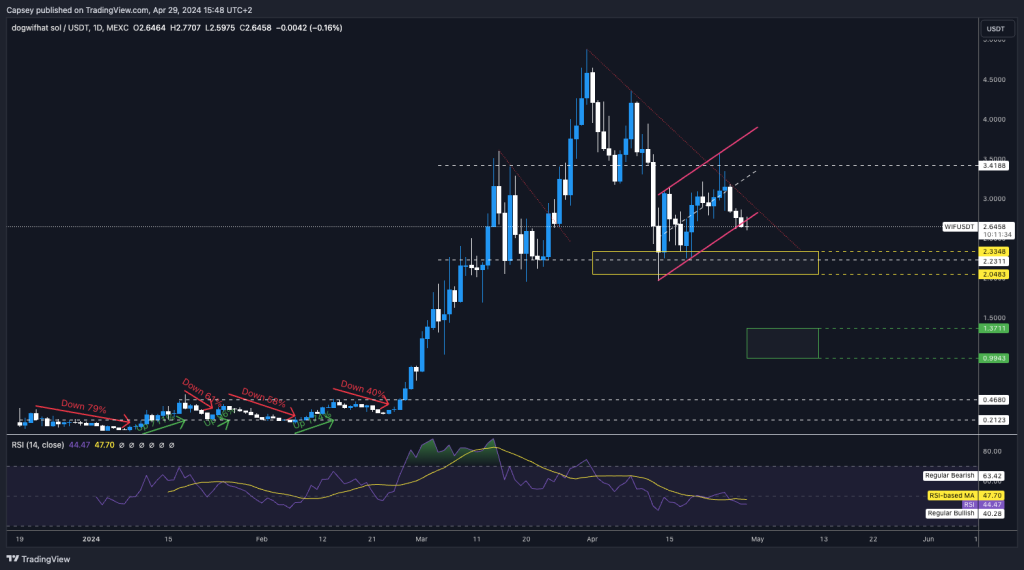 alignnone size-large wp-image-295298