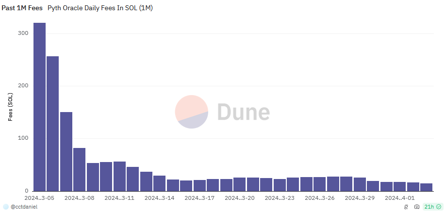 alignnone size-large wp-image-294655