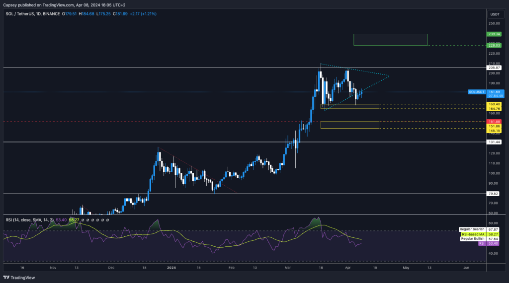 alignnone wp-image-294729 size-large