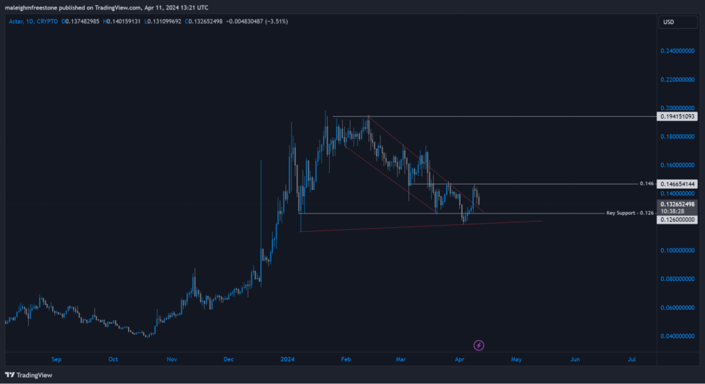 alignnone size-large wp-image-294877