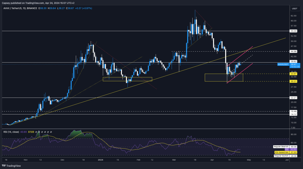 alignnone size-large wp-image-295223