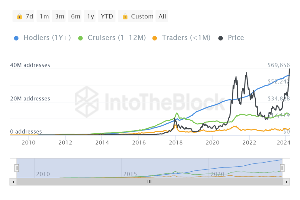 alignnone size-large wp-image-294713