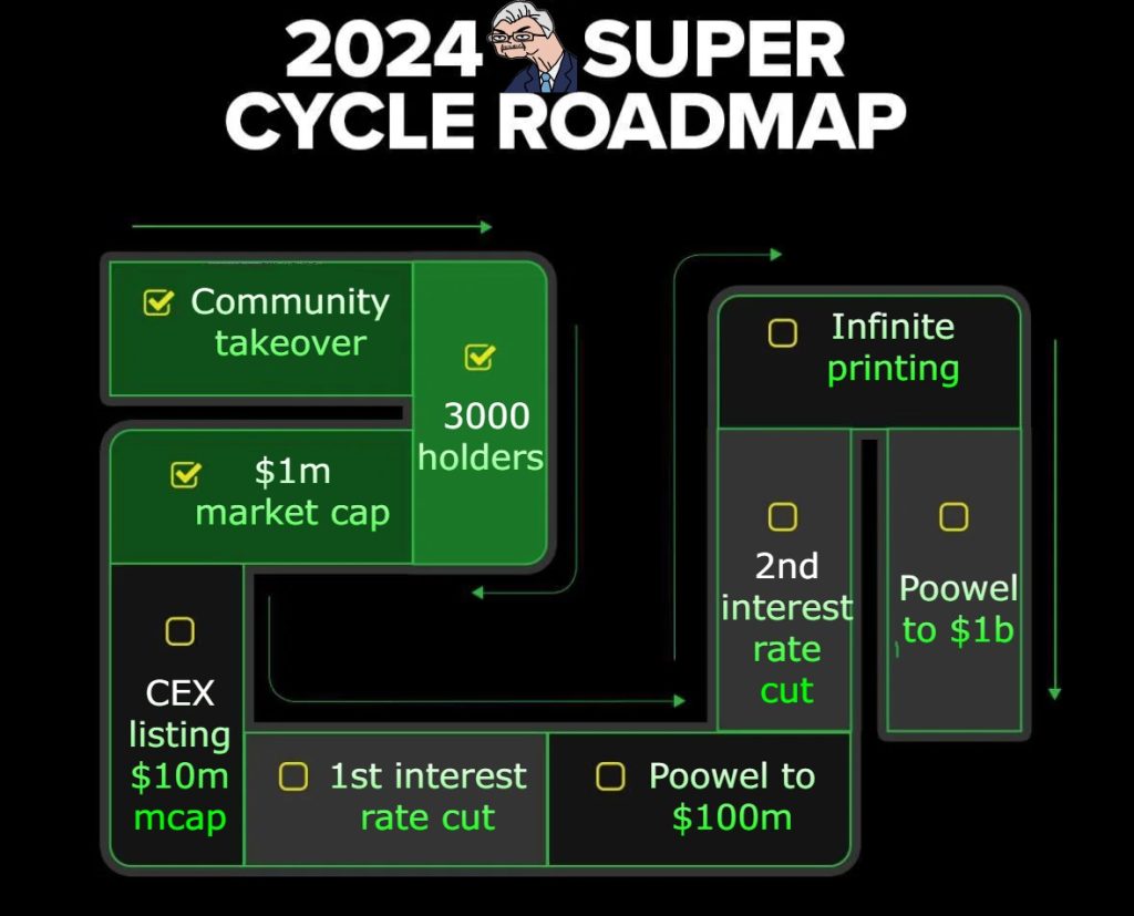 alignnone size-large wp-image-295260