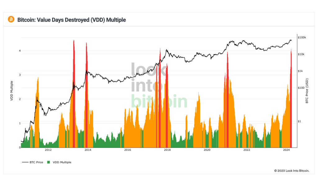 alignnone size-large wp-image-294829