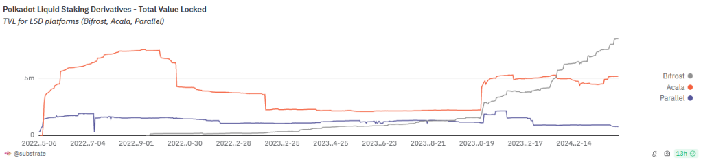 alignnone size-large wp-image-294878