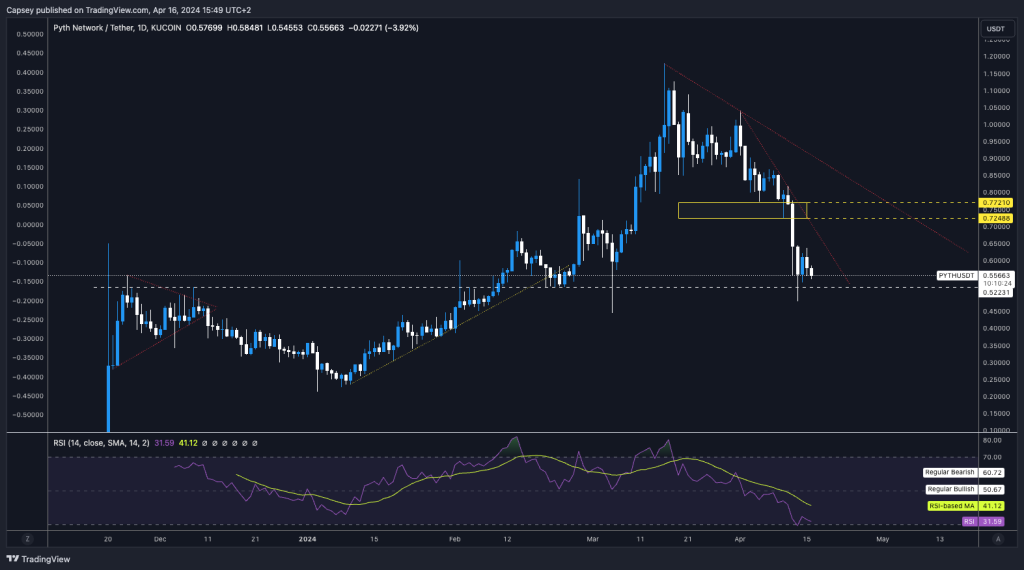 alignnone size-large wp-image-294956