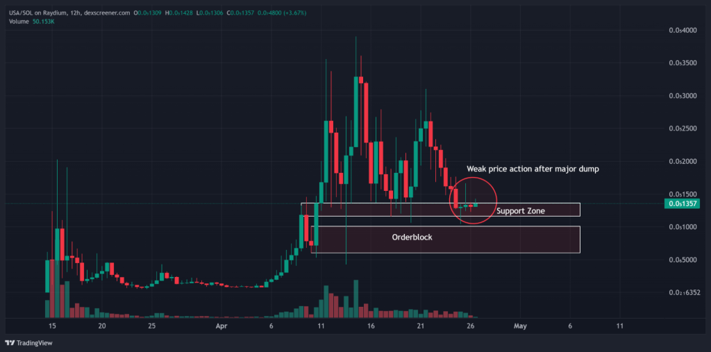 alignnone size-large wp-image-295261