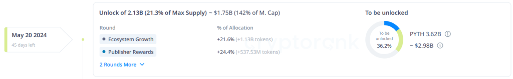 alignnone size-large wp-image-294657