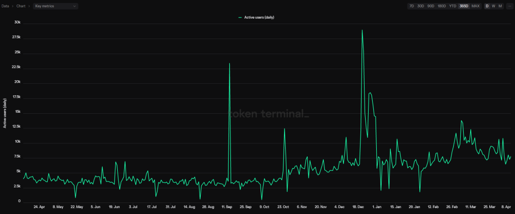 alignnone size-large wp-image-294879