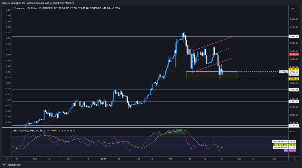 alignnone size-large wp-image-294957