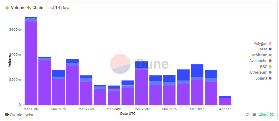 alignnone size-large wp-image-294578