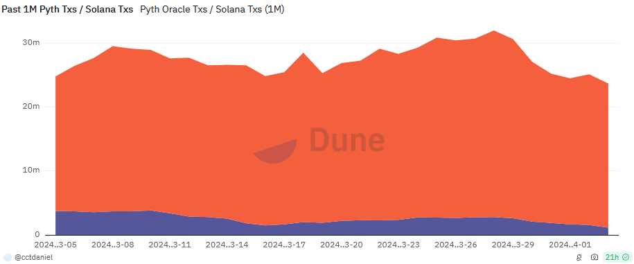 alignnone size-large wp-image-294658